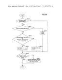 INFORMATION PROCESSING APPARATUS, INFORMATION PROCESSING SYSTEM AND     INFORMATION PROCESSING METHOD diagram and image