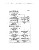 INFORMATION PROCESSING APPARATUS, INFORMATION PROCESSING SYSTEM AND     INFORMATION PROCESSING METHOD diagram and image