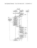 INFORMATION PROCESSING APPARATUS, INFORMATION PROCESSING SYSTEM AND     INFORMATION PROCESSING METHOD diagram and image