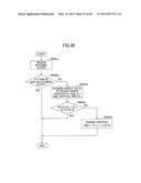 INFORMATION PROCESSING APPARATUS, INFORMATION PROCESSING SYSTEM AND     INFORMATION PROCESSING METHOD diagram and image