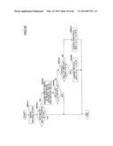 INFORMATION PROCESSING APPARATUS, INFORMATION PROCESSING SYSTEM AND     INFORMATION PROCESSING METHOD diagram and image