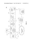 Substantially Real-Time Feedback in Mobile Imaging Operations diagram and image