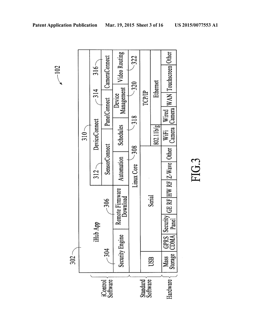 CONTROLLING DATA ROUTING IN INTEGRATED SECURITY SYSTEMS - diagram, schematic, and image 04