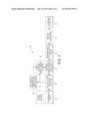 VIDEO/VISION BASED ACCESS CONTROL METHOD AND SYSTEM FOR PARKING OCCUPANCY     DETERMINATION, WHICH IS ROBUST AGAINST CAMERA SHAKE diagram and image