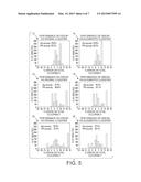 VIDEO/VISION BASED ACCESS CONTROL METHOD AND SYSTEM FOR PARKING OCCUPANCY     DETERMINATION, WHICH IS ROBUST AGAINST CAMERA SHAKE diagram and image