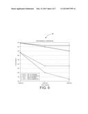 VIDEO/VISION BASED ACCESS CONTROL METHOD AND SYSTEM FOR PARKING OCCUPANCY     DETERMINATION, WHICH IS ROBUST AGAINST CAMERA SHAKE diagram and image