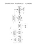 VIDEO/VISION BASED ACCESS CONTROL METHOD AND SYSTEM FOR PARKING OCCUPANCY     DETERMINATION, WHICH IS ROBUST AGAINST CAMERA SHAKE diagram and image