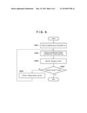 CONTROL METHOD IN IMAGE CAPTURE SYSTEM, CONTROL APPARATUS AND A     NON-TRANSITORY COMPUTER-READABLE STORAGE MEDIUM diagram and image