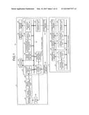 IMAGE PROCESSING APPARATUS, INFORMATION PROCESSING APPARATUS, AND IMAGE     TRANSFER METHOD diagram and image