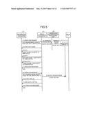 IMAGE PROCESSING APPARATUS, INFORMATION PROCESSING APPARATUS, AND IMAGE     TRANSFER METHOD diagram and image