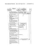 IMAGE PROCESSING APPARATUS, INFORMATION PROCESSING APPARATUS, AND IMAGE     TRANSFER METHOD diagram and image