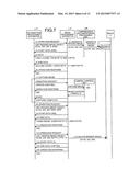 IMAGE PROCESSING APPARATUS, INFORMATION PROCESSING APPARATUS, AND IMAGE     TRANSFER METHOD diagram and image