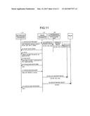 IMAGE PROCESSING APPARATUS, INFORMATION PROCESSING APPARATUS, AND IMAGE     TRANSFER METHOD diagram and image