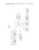 LENS CONTROL APPARATUS, LENS CONTROL METHOD, IMAGE CAPTURING APPARATUS,     INFORMATION PROCESSING APPARATUS, INFORMATION PROCESSING METHOD, IMAGE     CAPTURING SYSTEM, AND COMPUTER READABLE STORAGE MEDIUM diagram and image