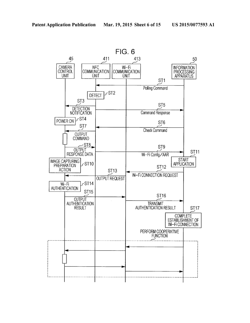 LENS CONTROL APPARATUS, LENS CONTROL METHOD, IMAGE CAPTURING APPARATUS,     INFORMATION PROCESSING APPARATUS, INFORMATION PROCESSING METHOD, IMAGE     CAPTURING SYSTEM, AND COMPUTER READABLE STORAGE MEDIUM - diagram, schematic, and image 07