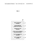 IMAGING DEVICE, IMAGE PROCESSING DEVICE, AND IMAGE PROCESSING METHOD diagram and image