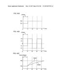 DISPLAY DEVICE AND ELECTRONIC DEVICE diagram and image