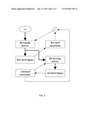 REAL-TIME OPTICAL AND DIGITAL IMAGE STABILIZATION FOR ADAPTIVE OPTICS     SCANNING OPHTHALMOSCOPY diagram and image