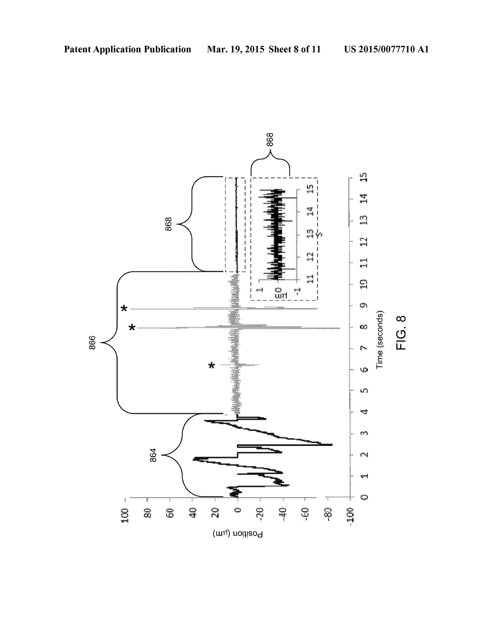 APPARATUS, METHOD, AND NON-TRANSITORY MEDIUM FOR OPTICAL STABILIZATION AND     DIGITAL IMAGE REGISTRATION IN SCANNING LIGHT OPHTHALMOSCOPY - diagram, schematic, and image 09