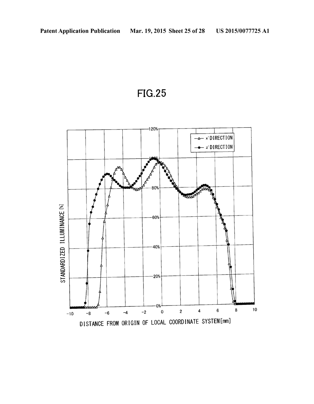 ILLUMINATION UNIT AND IMAGE DISPLAY DEVICE INCORPORATING SAME - diagram, schematic, and image 26