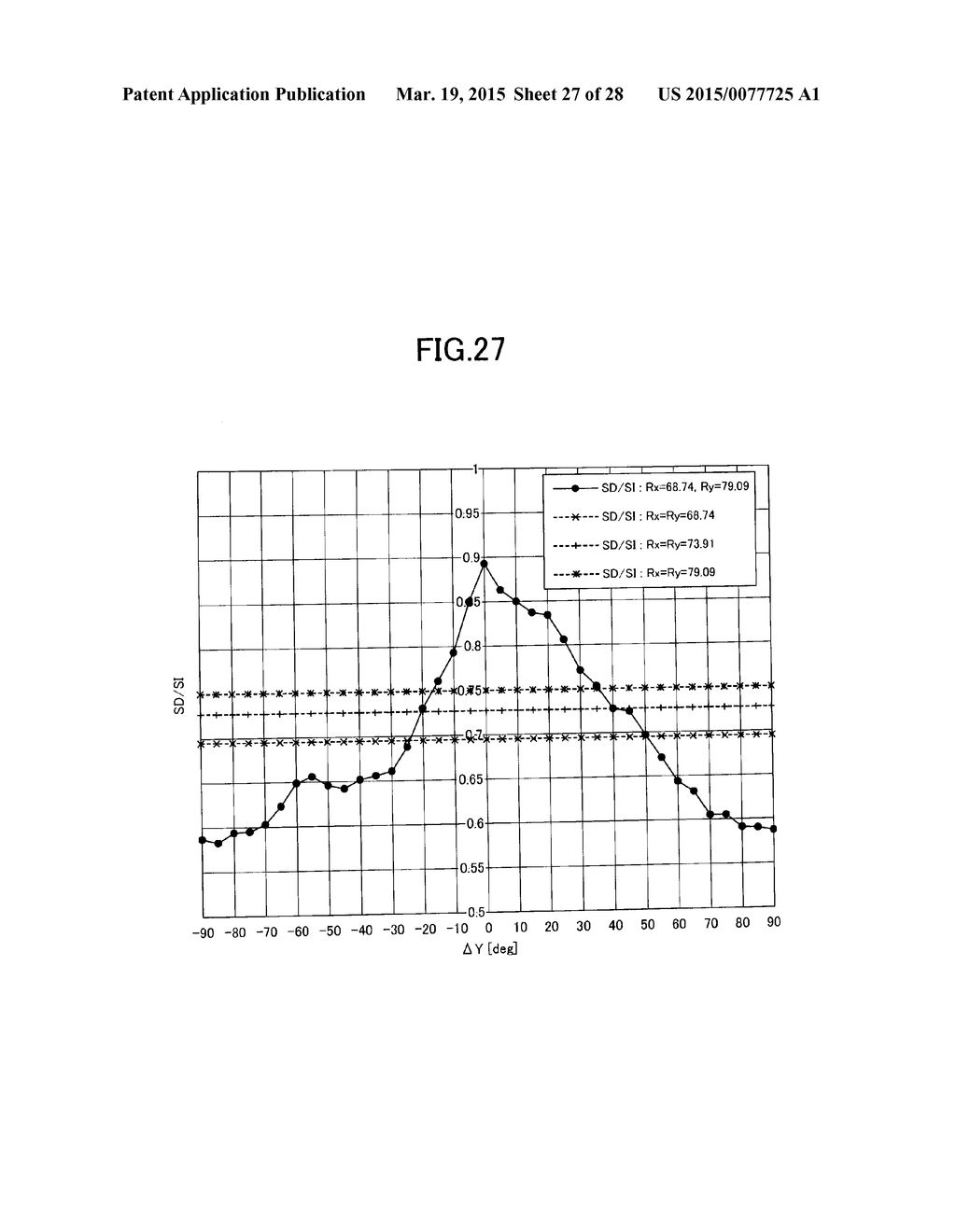 ILLUMINATION UNIT AND IMAGE DISPLAY DEVICE INCORPORATING SAME - diagram, schematic, and image 28