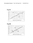 DRIVE METHOD FOR SPATIAL LIGHT MODULATOR, METHOD FOR GENERATING PATTERN     FOR EXPOSURE, AND EXPOSURE METHOD AND APPARATUS diagram and image