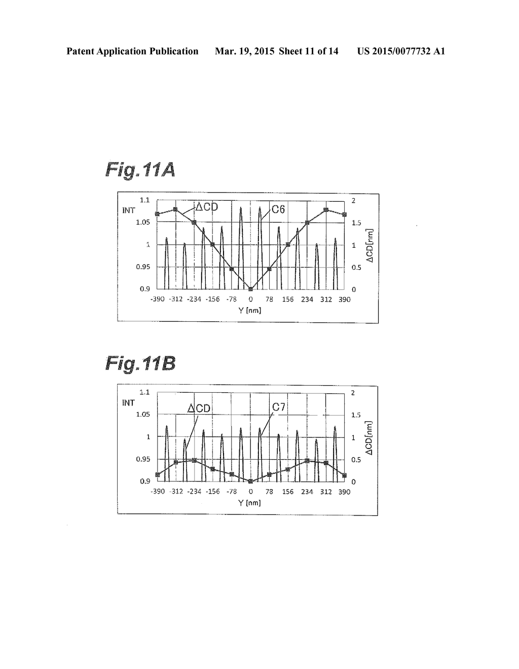 DRIVE METHOD FOR SPATIAL LIGHT MODULATOR, METHOD FOR GENERATING PATTERN     FOR EXPOSURE, AND EXPOSURE METHOD AND APPARATUS - diagram, schematic, and image 12