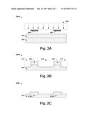 Method of Overlay In Extreme Ultra-Violet (EUV) Lithography diagram and image