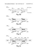 Method of Overlay In Extreme Ultra-Violet (EUV) Lithography diagram and image