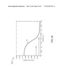 Method and Apparatus for Non-Contact Measurement of Internal Quantum     Efficiency in Light Emitting Diode Structures diagram and image