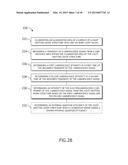 Method and Apparatus for Non-Contact Measurement of Internal Quantum     Efficiency in Light Emitting Diode Structures diagram and image