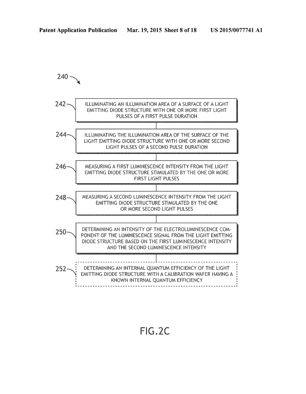 Method and Apparatus for Non-Contact Measurement of Internal Quantum     Efficiency in Light Emitting Diode Structures - diagram, schematic, and image 09