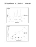 TRACER AND METHOD OF IDENTIFYING TRACER IN PRODUCT diagram and image