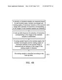 METHOD FOR OPTICAL INSPECTION AND SYSTEM THEREOF diagram and image