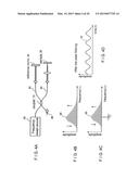 METHOD AND APPARATUS FOR PERFORMING OPTICAL IMAGING USING FREQUENCY-DOMAIN     INTERFEROMETRY diagram and image