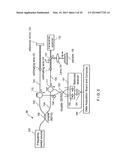 METHOD AND APPARATUS FOR PERFORMING OPTICAL IMAGING USING FREQUENCY-DOMAIN     INTERFEROMETRY diagram and image