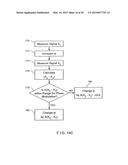 METHOD AND APPARATUS FOR PERFORMING OPTICAL IMAGING USING FREQUENCY-DOMAIN     INTERFEROMETRY diagram and image