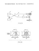 METHOD AND APPARATUS FOR PERFORMING OPTICAL IMAGING USING FREQUENCY-DOMAIN     INTERFEROMETRY diagram and image