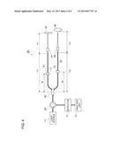 OPTICAL TOMOGRAPHIC IMAGE ACQUIRING DEVICE diagram and image