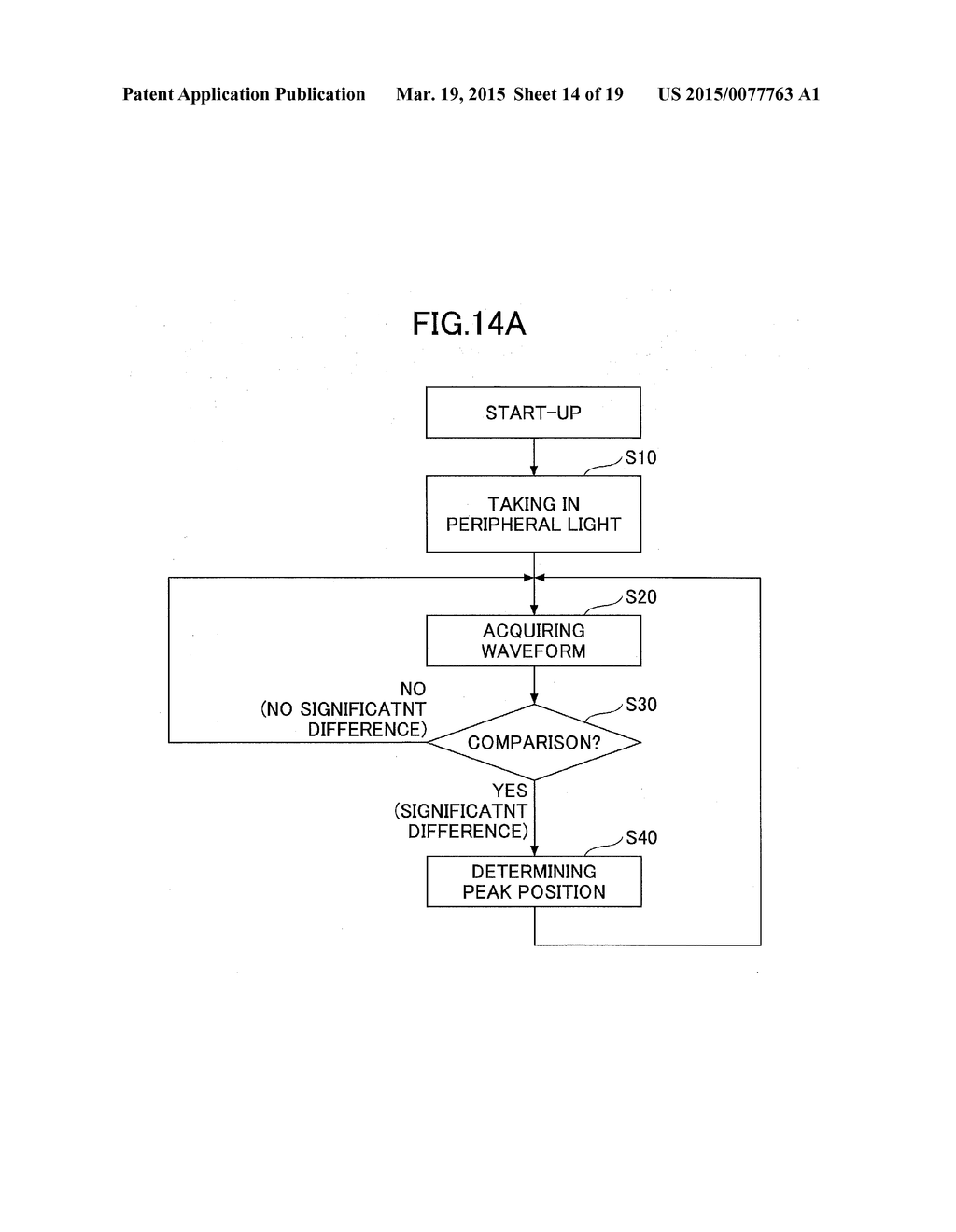 COORDINATE DETECTION SYSTEM AND INFORMATION PROCESSING APPARATUS - diagram, schematic, and image 15