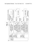 PROCESSING APPARATUS diagram and image