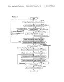 Non-Transitory Computer-Readable Recording Medium Storing     Computer-Readable Instructions for Information Processing Apparatus,     Information Processing Apparatus, and Method for Controlling Information     Processing Apparatus diagram and image