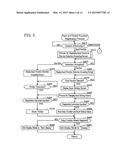 Non-Transitory Computer-Readable Recording Medium Storing     Computer-Readable Instructions for Information Processing Apparatus,     Information Processing Apparatus, and Method for Controlling Information     Processing Apparatus diagram and image