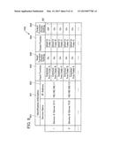 Non-Transitory Computer-Readable Recording Medium Storing     Computer-Readable Instructions for Information Processing Apparatus,     Information Processing Apparatus, and Method for Controlling Information     Processing Apparatus diagram and image