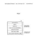 IMAGE FORMING APPARATUS, INFORMATION PROCESSING APPARATUS, INFORMATION     PROCESSING SYSTEM, INFORMATION PROCESSING METHOD, AND PROGRAM diagram and image