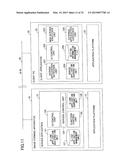 IMAGE FORMING APPARATUS, INFORMATION PROCESSING APPARATUS, INFORMATION     PROCESSING SYSTEM, INFORMATION PROCESSING METHOD, AND PROGRAM diagram and image