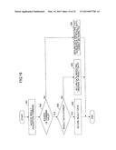 IMAGE FORMING APPARATUS, INFORMATION PROCESSING APPARATUS, INFORMATION     PROCESSING SYSTEM, INFORMATION PROCESSING METHOD, AND PROGRAM diagram and image