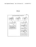 MANAGEMENT APPARATUS, MANAGEMENT SYSTEM, OBJECT MANAGEMENT METHOD, AND     COMPUTER-READABLE STORAGE MEDIUM diagram and image