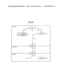 MANAGEMENT APPARATUS, MANAGEMENT SYSTEM, OBJECT MANAGEMENT METHOD, AND     COMPUTER-READABLE STORAGE MEDIUM diagram and image