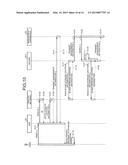 MANAGEMENT APPARATUS, MANAGEMENT SYSTEM, OBJECT MANAGEMENT METHOD, AND     COMPUTER-READABLE STORAGE MEDIUM diagram and image